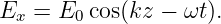 Ex =  E0 cos(kz −  ωt).
