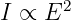       2
I ∝ E

