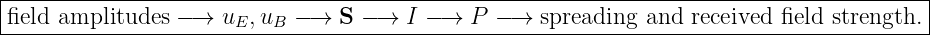 |----------------------------------------------------------------------------------------|
-field-amplitudes-−→--uE,-uB-−-→--S-−→--I-−→--P-−-→--spreading-and-received-field-strength.-|
