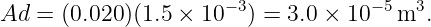 Ad =  (0.020 )(1.5 × 10− 3) = 3.0 × 10− 5m3.
