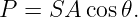 P =  SA cos 𝜃.
