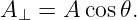 A   = A cos𝜃.
  ⊥
