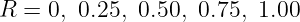 R  = 0, 0.25, 0.50, 0.75, 1.00
