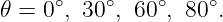 𝜃 = 0∘, 30∘, 60∘, 80∘.
