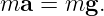 ma =  mg.
