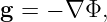 g =  − ∇Φ,
