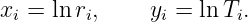 xi = ln ri,     yi = ln Ti.
