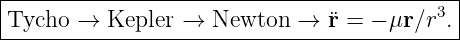 |------------------------------------------|
Tycho  →  Kepler →  Newton  →  ¨r = − μr∕r3.|
--------------------------------------------
