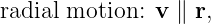 radial motion: v ∥ r,
