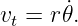 vt = r˙𝜃.
