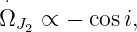  ⋅
ΩJ2 ∝ −  cosi,
