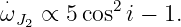 ⋅
ωJ2 ∝ 5 cos2i − 1.

