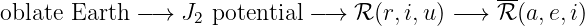                                                --
oblate Earth −→  J2 potential −→ ℛ (r,i,u) −→  ℛ (a,e,i)
