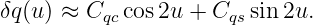 δq(u) ≈ Cqccos 2u + Cqssin 2u.
