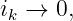 ik → 0,
