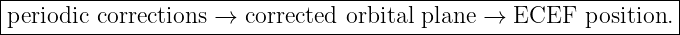 |----------------------------------------------------------------|
-periodic corrections-→-corrected-orbital plane-→-ECEF--position.-|
