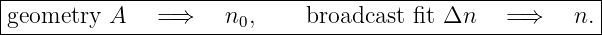 |--------------------------------------------------------|
-geometry-A----=⇒----n0,-----broadcast-fit-Δn----=-⇒----n.-
