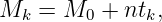 Mk  = M0 +  ntk,

