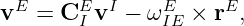 vE =  CE vI − ωE  × rE,
       I       IE
