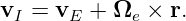 vI = vE + Ωe  × r.
