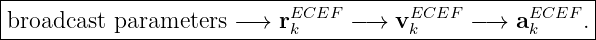 |---------------------------ECEF-------ECEF--------ECEF--|
-broadcast-parameters-−-→--rk-----−→--vk-----−→--a-k----.|
