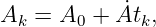 Ak =  A0 + A˙tk,
