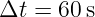Δt =  60s

