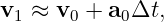 v1 ≈ v0 + a0Δt,
