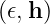 (𝜖,h)  