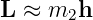 L ≈  m2h  