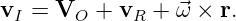 vI =  VO +  vR + ⃗ω × r.
