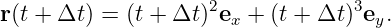 r(t + Δt ) = (t + Δt )2ex + (t + Δt )3ey.
