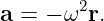 a = − ω2r.
