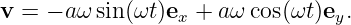 v = − aω sin (ωt)ex + aω cos(ωt)ey.
