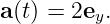 a (t) = 2ey.
