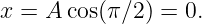 x = A cos(π∕2 ) = 0.
