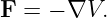 F  = − ∇V.
