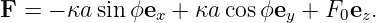 F = − κa sin ϕex + κa cosϕey +  F0ez.
