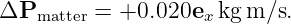 ΔPmatter = +0.020ex kg m ∕s.

