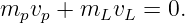 mpvp + mLvL  =  0.
