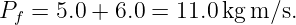 Pf =  5.0 + 6.0 = 11.0 kgm ∕s.
