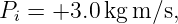P  = +3.0 kg m ∕s,
 i
