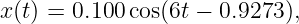 x (t) = 0.100 cos(6t − 0.9273),
