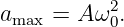           2
amax = A ω0.
