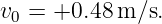 v0 = +0.48 m ∕s.
