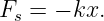 Fs = − kx.
