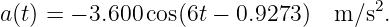                                     2
a(t) = − 3.600 cos(6t − 0.9273 ) m ∕s .

