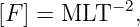 [F ] = MLT  −2,
