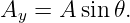 A   = A sin𝜃.
  y
