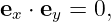 ex ⋅ ey = 0,
